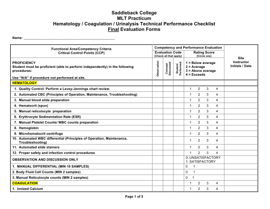 406612303-hematcoagua-performance-checklist-final-eval