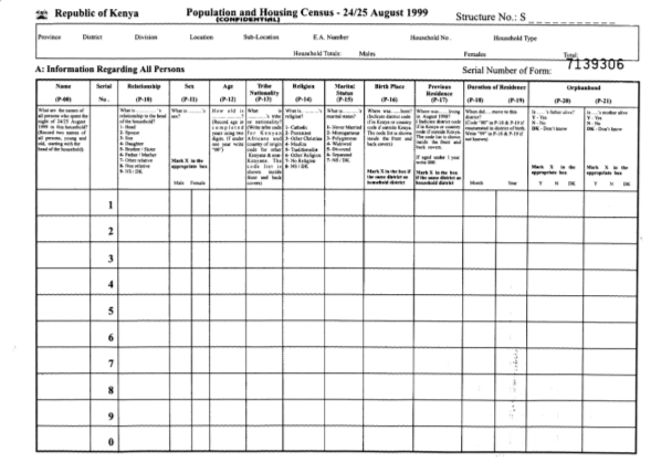 41117586-kenya-1999-census-enumeration-form-waikato-ac