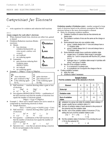 411441494-competition-for-electrons-wikispaces