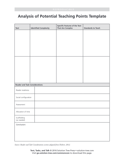 411761841-analysis-of-potential-teaching-points-template