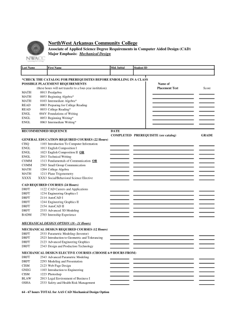 41181822-associate-of-applied-science-degree-requirements-in-computer-aided-design-cad-content-nwacc