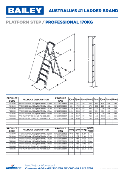 412747216-platform-step-professional-170kg-bailey-ladders