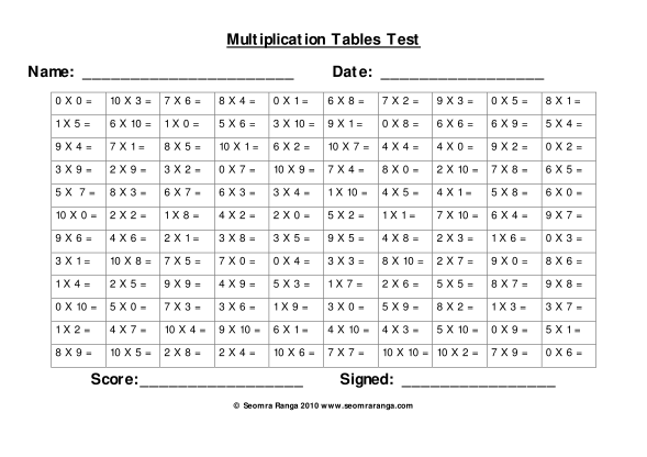 412945024-multiplication-tables-test-name-date-score-seomra-ranga