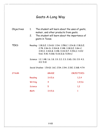 415322787-goats-a-long-way-be-ag-smart-beagsmart