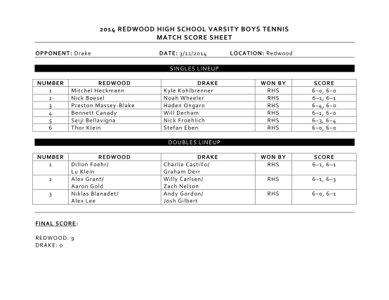 415357617-2014-redwood-high-school-varsity-boys-tennis-match-score-sheet-mcalsports