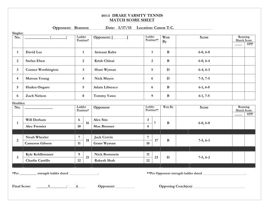 415358829-2015-drake-varsity-tennis-match-score-sheet-mcalsports