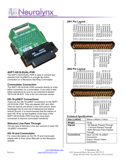 416148254-adpt-hs18-dual-psr-user-manual-neuralynx