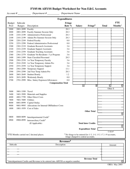 420094166-fy05-06-abyss-budget-worksheet-for-non-eg-accounts