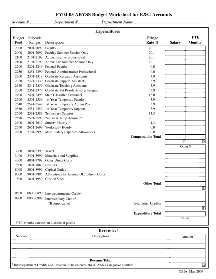 420095789-fy04-05-abyss-budget-worksheet-for-eampg-accounts