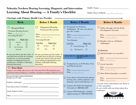 421835344-bnichqb-family-checklist-roadmap-2-03-09pub-nebraska-bb-dhhs-ne