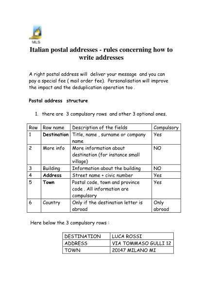 423999944-italian-postal-addresses-rules-concerning-how-to-write-mls-mlslist