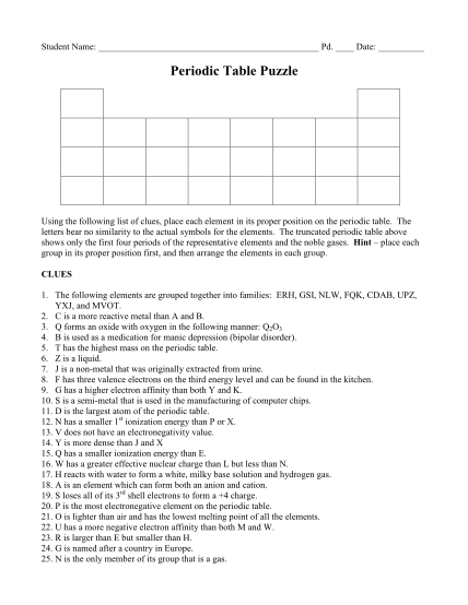 23 Periodic Table Of Elements List Page