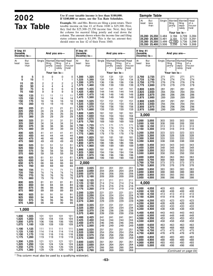 42522-fillable-uncle-fed-irs-forms-tax-tables-2011-i1040tt