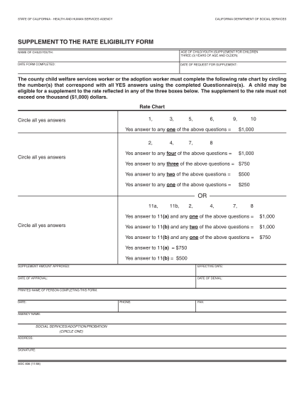 425487-fillable-supplement-to-the-rate-eligibility-form-sccgov