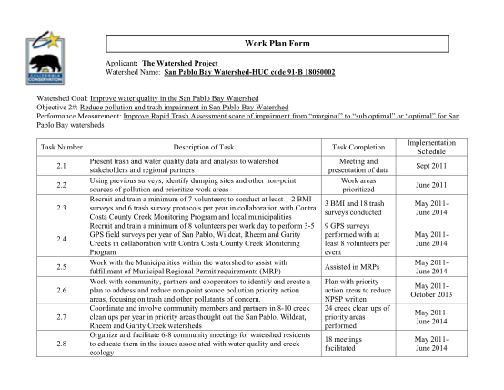 426451283-work-plan-form-applicant-the-watershed-project-watershed-name-san-pablo-bay-watershedhuc-code-91b-18050002-watershed-goal-improve-water-quality-in-the-san-pablo-bay-watershed-objective-2-reduce-pollution-and-trash-impairment-in-san