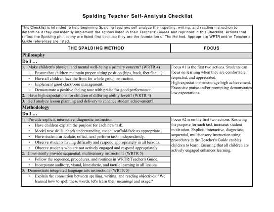426484-fillable-spalding-phonogram-checklist-form-spalding