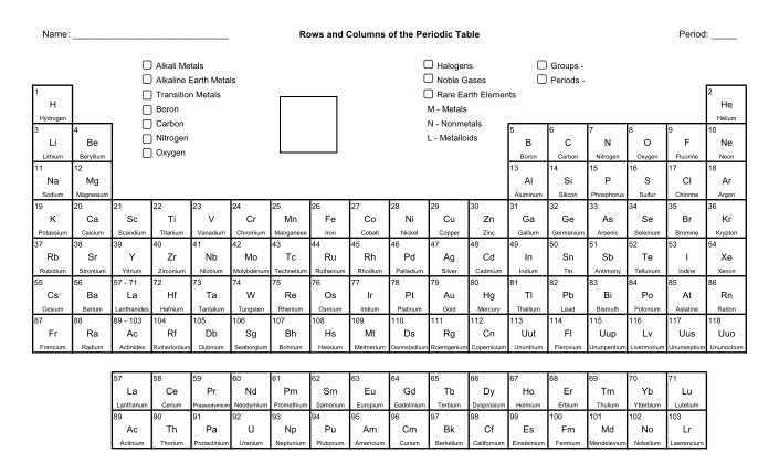 42717015-rows-and-columns-of-the-periodic-table-period-fort-bend-isd