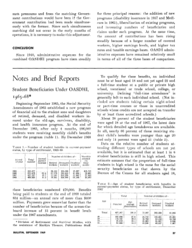 429512483-student-beneficiaries-under-oasdhi-196568-vol-32-no-9-1969-september-ssa