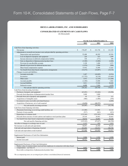 43004786-form-10-k-consolidated-statements-of-cash-flows-page-f-7