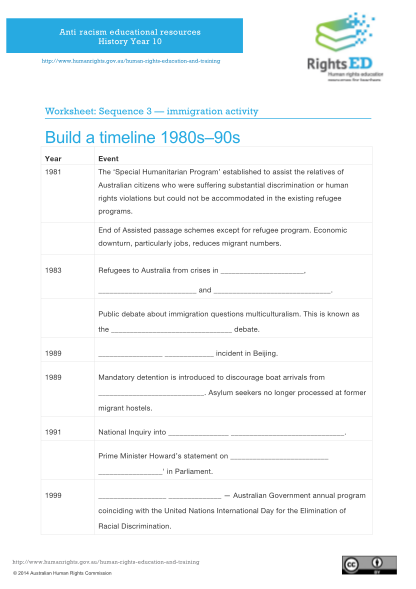 433264743-worksheet-for-sequence-1-history-year-10-build-a-timeline-for-1980s-to-1990s-events-globalwords-edu