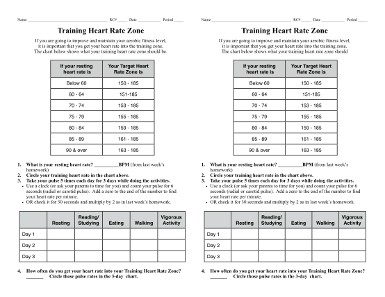 434845790-training-heart-rate-zone-2-hw-stephen-m-white-middle-whitems