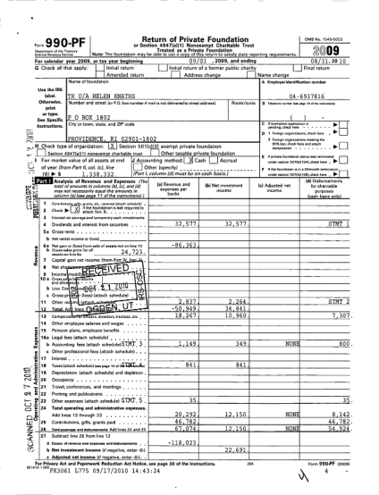 43488584-return-of-private-foundation-ombnc-15459052-irs990-charityblossom