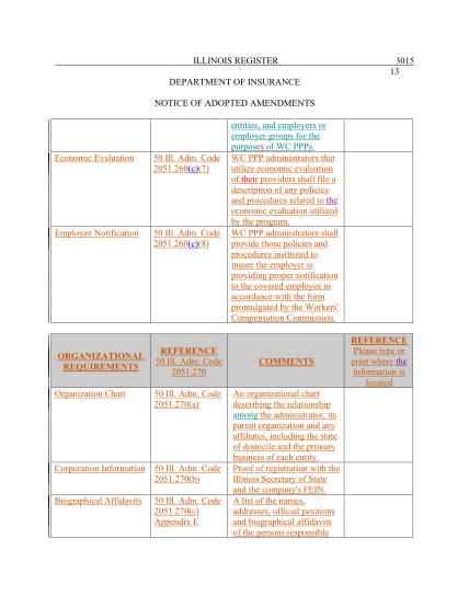 43627886-fillable-online-register-3015-form