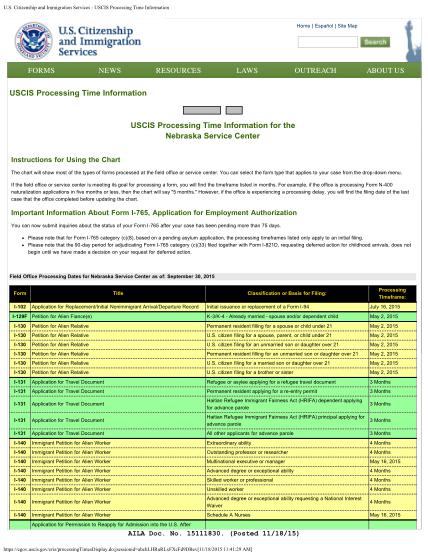436822504-citizenship-and-immigration-services-uscis-processing-time-information-home-espaol-site-map-search-forms-news-resources-laws-outreach-about-us-uscis-processing-time-information-print-this-page-back-uscis-processing-time-information-fo