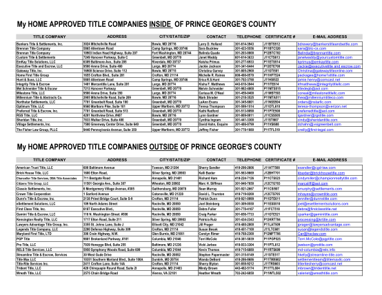 43685735-approved-title-companies-list-prince-georgeamp39s-county-maryland