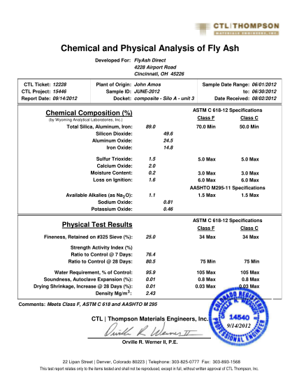 437329815-chemical-and-physical-analysis-of-fly-ash-developed-for-flyash-direct-4228-airport-road-cincinnati-oh-45226-ctl-ticket-12228-ctl-project-15446-report-date-09142012-plant-of-origin-john-amos-sample-id-june2012-docket-composite-silo
