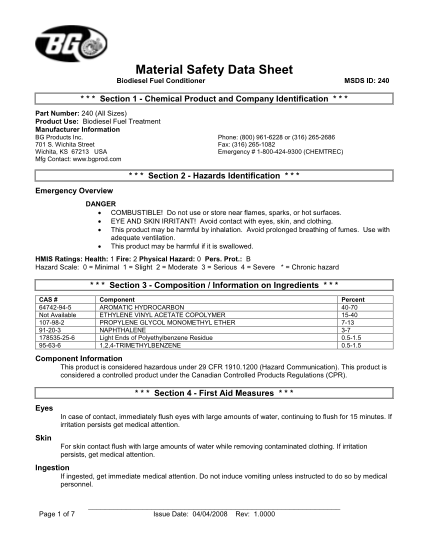 438556264-material-safety-data-sheet-biodiesel-fuel-conditioner-msds-id-240-section-1-chemical-product-and-company-identification-part-number-240-all-sizes-product-use-biodiesel-fuel-treatment-manufacturer-information-bg-products-inc
