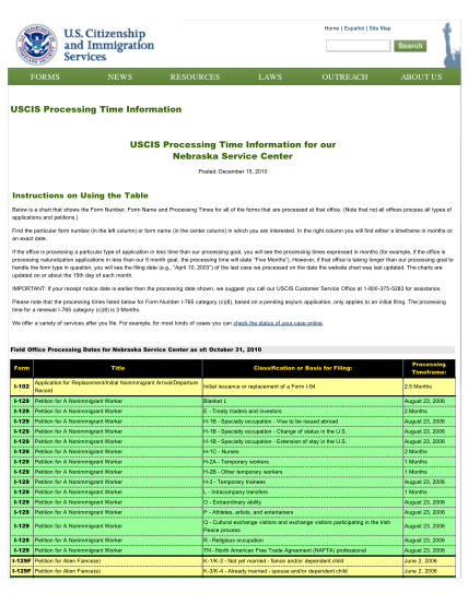 43900135-nebraska-service-center-processing-time-report-global-law-bb