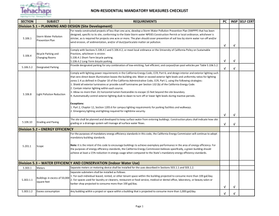 440023870-non-residential-mandatory-measures-checklist