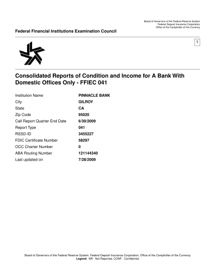 44014667-consolidated-reports-of-condition-and-income-for-pinnacle-bank