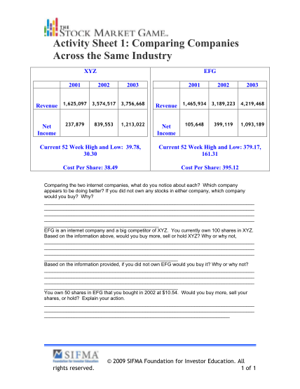 440948644-activity-sheet-1-comparing-companies-across-the-same-industry-answers
