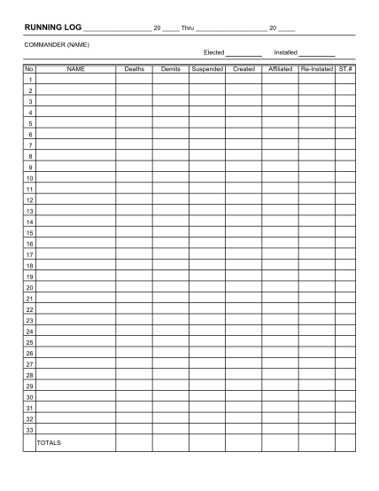 441567044-candidate-amp-attendance-sheets-grand-commandery-knights