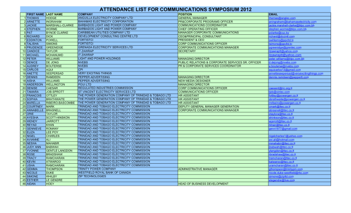 44223909-attendance-list-for-communications-symposium-2012-carilec
