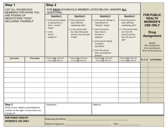 442448642-paper-antibiotic-screening-form-dispense-assist-dispenseassist
