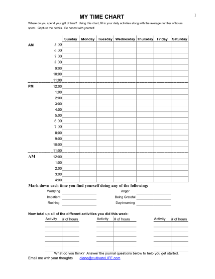 446287115-my-time-chart-bcultivatelifeb