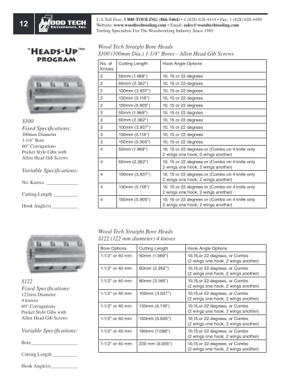 446947525-207-cmt-300-dovetail-template-options