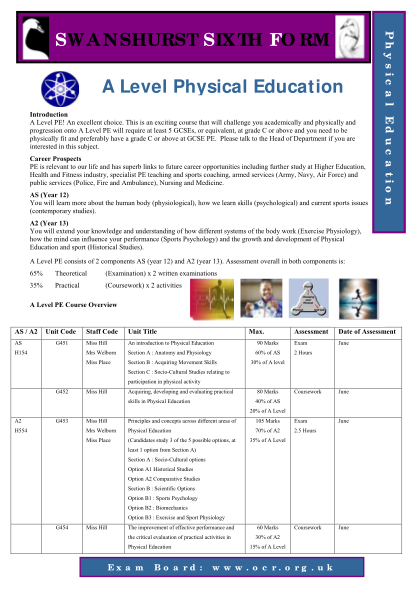 448733398-a-level-physical-education