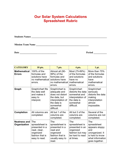 449487846-our-solar-system-calculations-spreadsheet-rubric