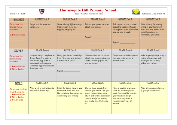 449739615-harrowgate-hill-primary-school-summer-1-2015-bronze-to-achieve-the-bronze-award-complete-year-1-creative-homework-tasks-bronze-task-a-design-and-decorate-an-easter-egg-harrowgatehillpri-darlington-sch