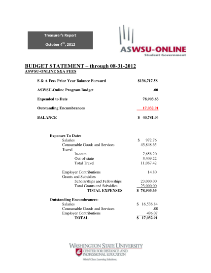 450243969-budget-statement-through-08-31-2012-aswsu-online-aswsu-online-wsu