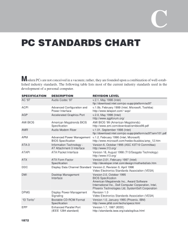 45031587-pc-standards-chart-arconlab