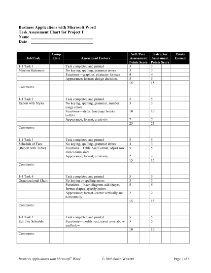 452133284-task-assessment-chart-for-project-1-college-keyboarding