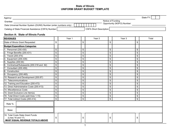 452438186-state-of-illinois-uniform-grant-budget-template-section-a