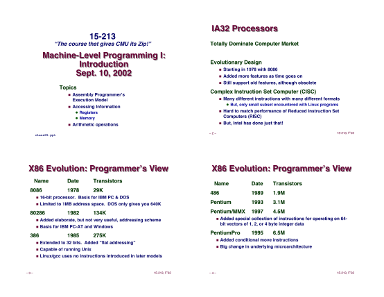45454949-machine-level-programming-i-introduction-sept-10-2002-machine-cs-umd