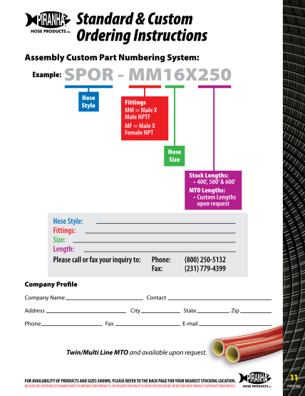 454708223-assembly-custom-part-numbering-system-example-spor