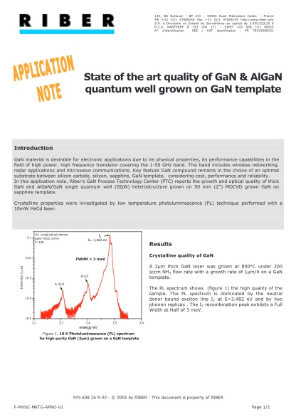 456106-60826n0220ap-plication20n-ote20ptc2-0gan20on2-0template-60826n02-application-note-ptc-gan-on-template-various-fillable-forms-crhea-cnrs